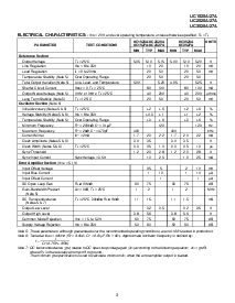 浏览型号UC1525的Datasheet PDF文件第3页