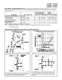 浏览型号UC1527B的Datasheet PDF文件第4页