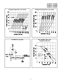 浏览型号UC1527B的Datasheet PDF文件第6页