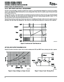 浏览型号UC2823BDW的Datasheet PDF文件第8页