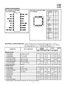 ͺ[name]Datasheet PDFļ2ҳ