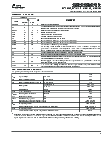 浏览型号UC2823ADWTR的Datasheet PDF文件第3页