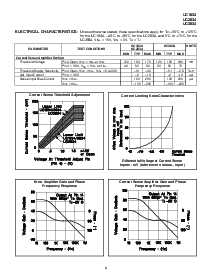 ����ͺ�[name]��Datasheet PDF�ļ���4ҳ