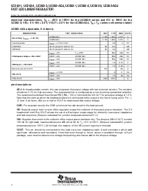 浏览型号UC282TD-ADJ的Datasheet PDF文件第4页