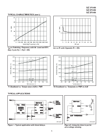 浏览型号UC2715的Datasheet PDF文件第5页