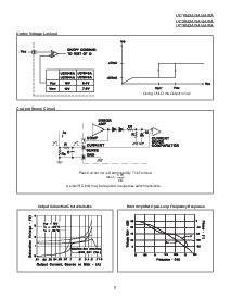 浏览型号UC2842AD8的Datasheet PDF文件第5页