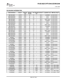 ͺ[name]Datasheet PDFļ8ҳ