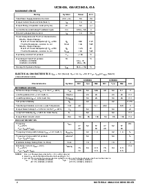 浏览型号UC2842AN的Datasheet PDF文件第2页