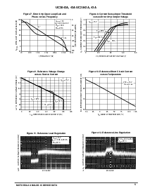 浏览型号UC2842AN的Datasheet PDF文件第5页