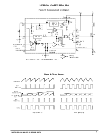 浏览型号UC2842AN的Datasheet PDF文件第7页