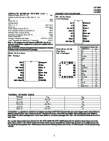 浏览型号UC2825NG4的Datasheet PDF文件第2页