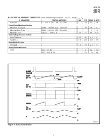 浏览型号UC2572的Datasheet PDF文件第3页