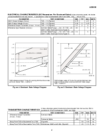 浏览型号UC5350的Datasheet PDF文件第4页