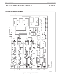 浏览型号UCB1100的Datasheet PDF文件第3页