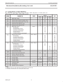 浏览型号UCB1100的Datasheet PDF文件第5页