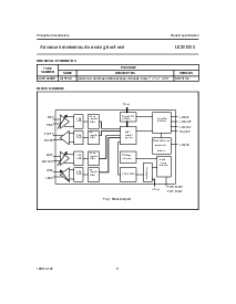 浏览型号UCB1200BE的Datasheet PDF文件第3页