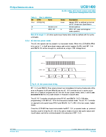 浏览型号UCB1400的Datasheet PDF文件第13页