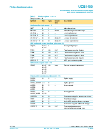 浏览型号UCB1400的Datasheet PDF文件第4页