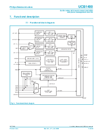 ͺ[name]Datasheet PDFļ5ҳ