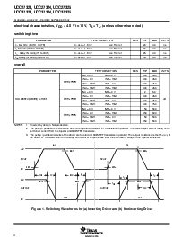 浏览型号UCC27324D的Datasheet PDF文件第4页