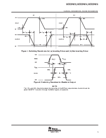 浏览型号UCC27424DGN的Datasheet PDF文件第5页