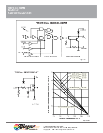 ͺ[name]Datasheet PDFļ2ҳ