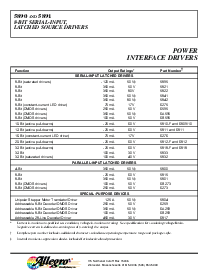 ͺ[name]Datasheet PDFļ8ҳ