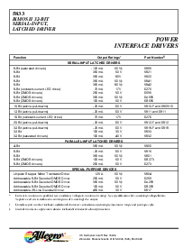 ͺ[name]Datasheet PDFļ8ҳ