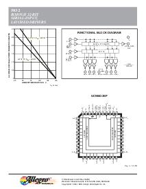 ����ͺ�[name]��Datasheet PDF�ļ���2ҳ