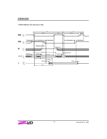浏览型号UD61256的Datasheet PDF文件第12页