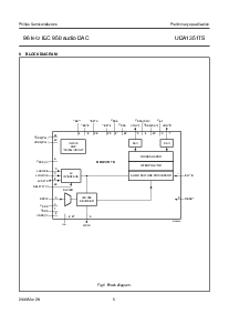 浏览型号UDA1351TS的Datasheet PDF文件第5页