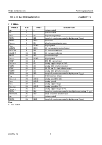 ͺ[name]Datasheet PDFļ6ҳ