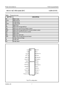 ͺ[name]Datasheet PDFļ7ҳ