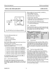 浏览型号UDA1351TS的Datasheet PDF文件第9页