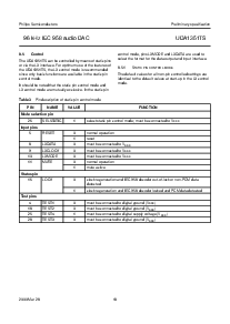 浏览型号UDA1351TS的Datasheet PDF文件第10页