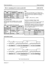 ͺ[name]Datasheet PDFļ6ҳ