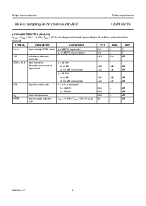 ͺ[name]Datasheet PDFļ9ҳ