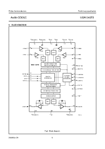 浏览型号UDA1342的Datasheet PDF文件第6页