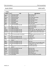 浏览型号UDA1342的Datasheet PDF文件第7页