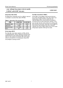 浏览型号UDA1340M的Datasheet PDF文件第7页