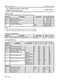 浏览型号UDA1344TS的Datasheet PDF文件第16页