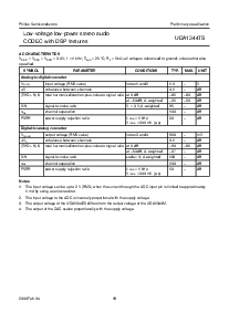 浏览型号UDA1344TS的Datasheet PDF文件第18页