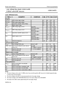 浏览型号UDA1344TS的Datasheet PDF文件第3页