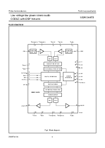 浏览型号UDA1344TS的Datasheet PDF文件第4页