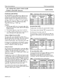 浏览型号UDA1344TS的Datasheet PDF文件第6页