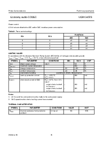 浏览型号UDA1345TS的Datasheet PDF文件第16页