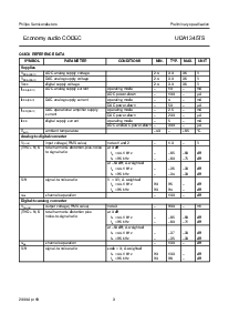 浏览型号UDA1345TS的Datasheet PDF文件第3页