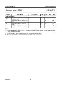 浏览型号UDA1345TS的Datasheet PDF文件第4页