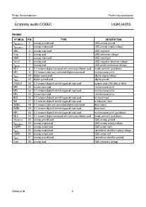 浏览型号UDA1345TS的Datasheet PDF文件第6页