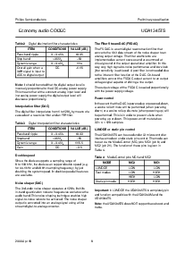 浏览型号UDA1345TS的Datasheet PDF文件第8页